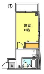 拡大写真:大田区西蒲田5丁目 2階201の間取り