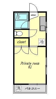 拡大写真:杉並区下高井戸1丁目 2階20の間取り
