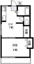 杉並区成田東5丁目の間取図