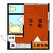 世田谷区千歳台１丁目の間取図