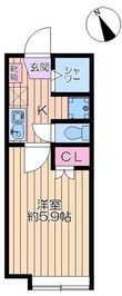 アビタシオン白鳥Bの間取図