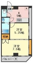 プランドールウエダ の間取図