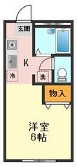 リバーサイドホームの間取図