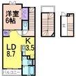 鹿沼市緑町3丁目の間取図