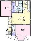 NKヒルズ2の間取図