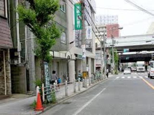近畿大阪銀行塚本支店