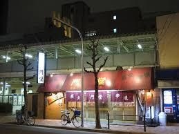 串焼門堂