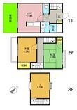 上尾市日の出1丁目の間取図
