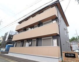 グローサー・ベーアの外観