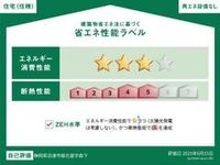 省エネ性能ラベル