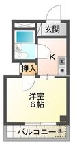 写真：眞田ビル3階の間取図