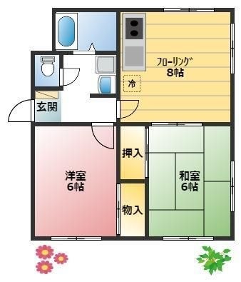 拡大写真:エステートピア寿 1階101の間取り