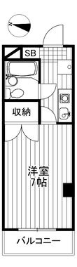 カーサベルデ代田の間取図