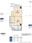 世田谷区世田谷2丁目の間取図