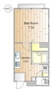 世田谷区三軒茶屋1丁目の間取図