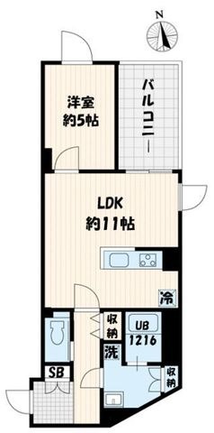 拡大写真:世田谷区成城6丁目 5階601の間取り