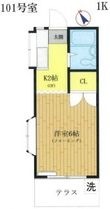 世田谷区赤堤５丁目の間取図
