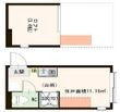 LA VIERE 江古田の森公園の間取図
