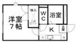 リバーサイド若林の間取図
