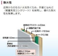 共有部分(イメージ)