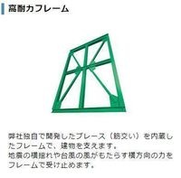共有部分(イメージ)