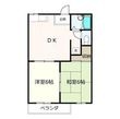 リバーサイドKUZEの間取図
