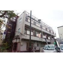 中川ビルの外観
