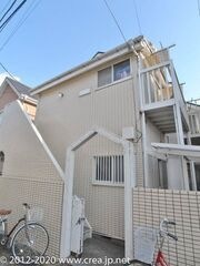 写真:セントラルコーポの外観