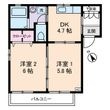 フジパレスA棟の間取図