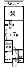 フジパレス堺鳳中Ⅰ番館の間取図