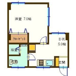 拡大写真：スタービル 6階602の間取り