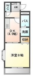 アートメゾン昭和の間取図