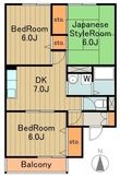 グリーングラスの間取図