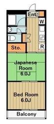 ジュネパレス相模原01の間取図
