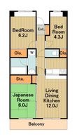 カアンジェリの間取図