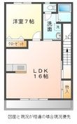 スタットアンクムBの間取図