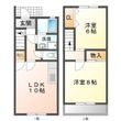 アヴァンセＢの間取図