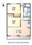 アビタシオン国府の間取図