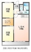 ハイツリバーサイドの間取図
