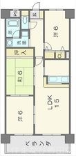 ファミーユDAISHINの間取図