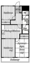 第五メゾン相葉コーポの間取図