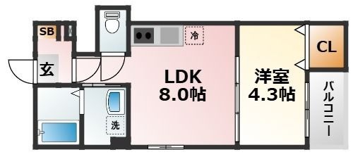 拡大写真：大阪市東淀川区下新庄２丁目 1階102の間取り