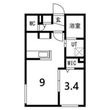 Partenzaの間取図