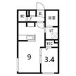 Partenzaの間取図