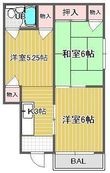 じゃがいも家族の間取図