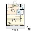 ロイヤルワイズの間取図