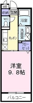 ロジュマンの間取図
