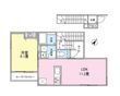 写真:THE HOUSE Nishi-Hachioji 2階K2の間取図