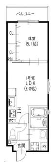 伊丹市北伊丹3丁目の間取図
