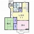 イースト・ツインズAの間取図